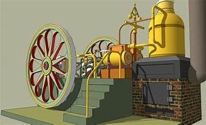 INGENIERIA MODERNA (REVOLUCION INDUSTRIAL)-Maquina de vapor