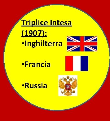 Triplice Intesa