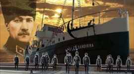 Timeline: Milli Mücadele-kongreler