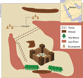 Muslims win the Battle of the Trench.