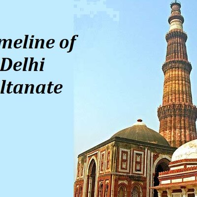 Timeline: Afghans and The Sultanate of Delhi