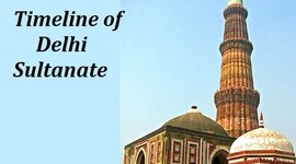 Timeline: Afghans and The Sultanate of Delhi