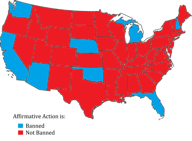 Affirmative Action