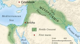 Timeline: Mezopotamia