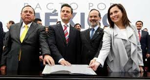 Pacto por  México