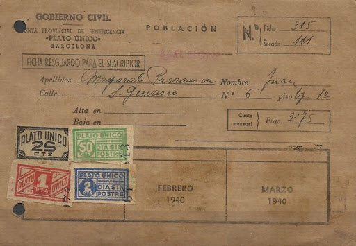 Imposición del racionamiento.