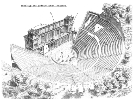 Teatro Clásico (Grecia)