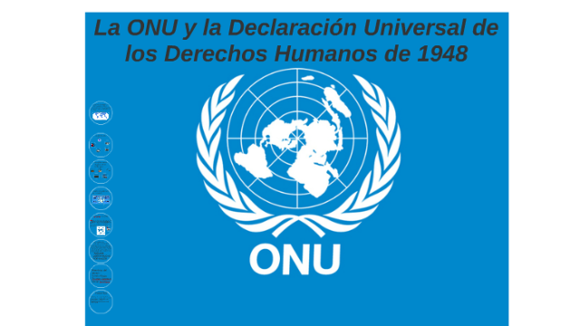 Los Derechos Humanos de la ONU.
