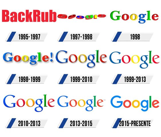 Surgimiento de Google