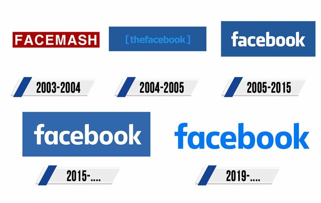 Origenes de facebook