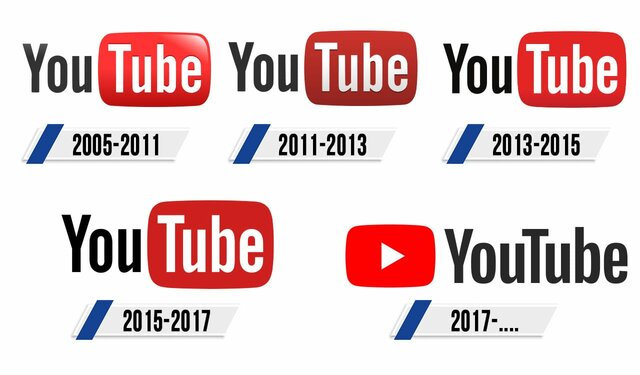 Inicios de You tube