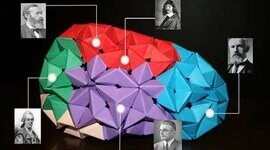 Timeline: Historia de la Psicología