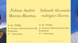 Timeline: Cronología De Las Teorías Administrativas