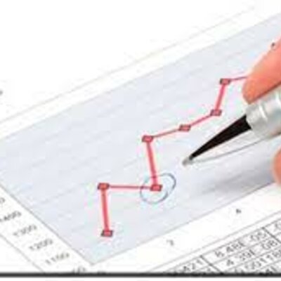 Timeline: Historia de la Estadística de Guatemala
