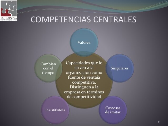 Competencia central
