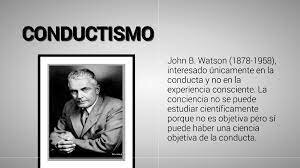 JOHN WATSON (1878-1958)