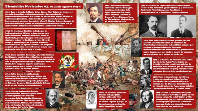 PRI antes PNR (Partido Nacional Revolucionario).