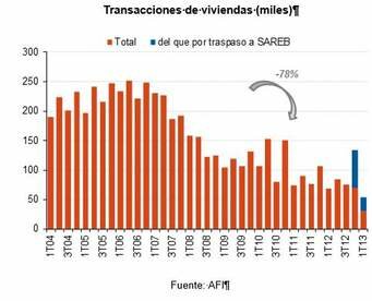 se publicaron los resultados del primer censo nacional