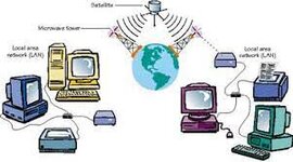 Timeline: Historia de la Internet