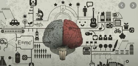 Fundación del primer laboratorio de Psicología Experimental 1879