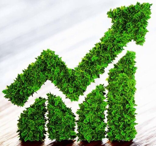 Sostenibilidad, Competitividad, Responsabilidad social y Riesgos estrategicos