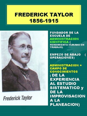 Frederick Taylor (Escuela Científica)