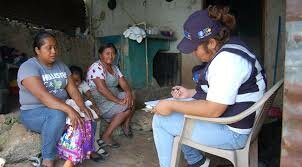 Levantamiento  del Censo urbano de población y el Censo Nacional de Población