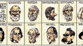 Timeline: Historia de la Filosofía