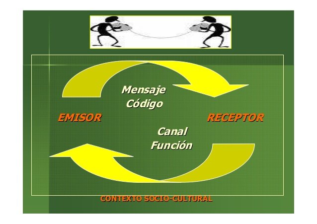Lenguaje normal y patológico.
