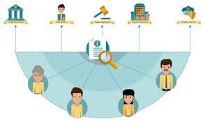 DAI Derecho de Acceso a la Informaciòn