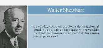 Walter E. Shewhart (estadística a la calidad)