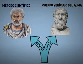 ENTRE EL SIGLO IV - V A.C.