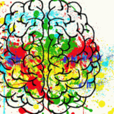 Timeline: Historia de la Psicología