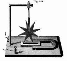 Se construye el motor eléctrico