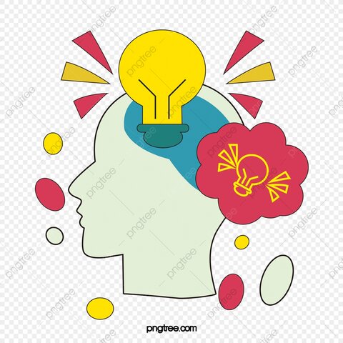 FUNDAMENTALISMO , FINALES DEL SIGLO XIX