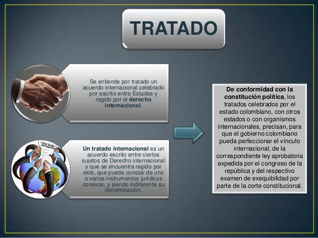 ESTADO COLOMBIANO SUSCRIBE PACTOS Y ACUERDOS INTERNACIONALES