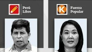 ¿Considera que con el paso de los años aún hay personas que se inclina más por un partido que por el bienestar de su país?