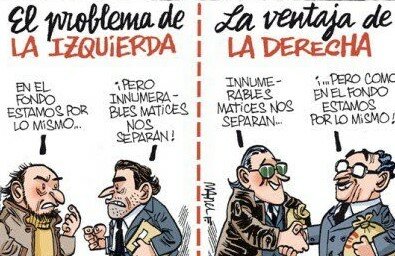 ¿Por qué se dice que la derecha es mucho mejor que la izquierda?