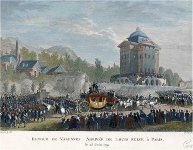 Huida y detención de Luis XVI