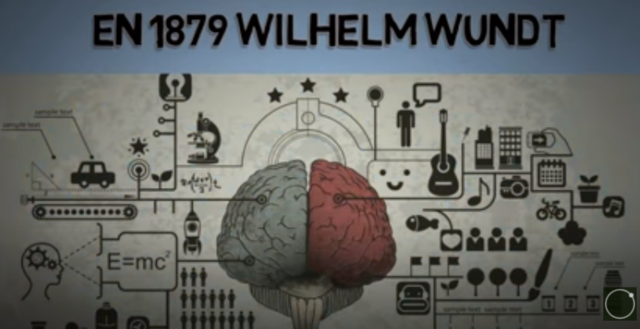 LABORATORIO DE PSICOLOGÍA EXPERIMENTAL