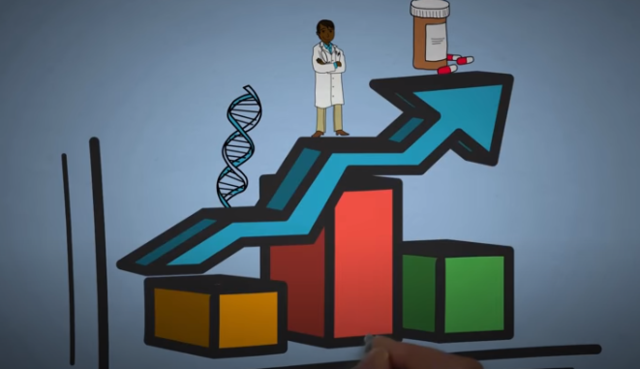SIGLO XX CONCEPCIONES DE BIOLOGIA, MEDICINA Y FARMACOLOGIA