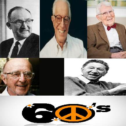 DESARROLLO EN EN SIGLO XX