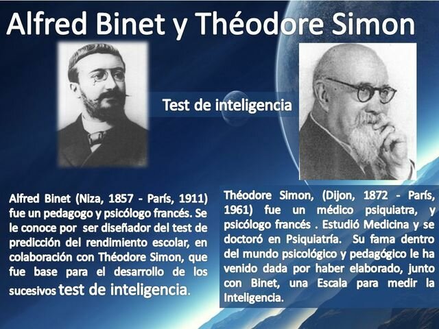 Alfret Binet y Theodore Simon (1905)