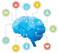 Psicología y sus ramas