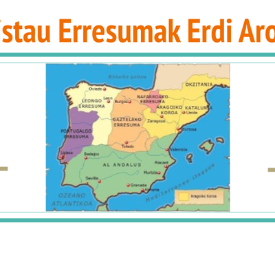 Timeline: Kristau Erresumak