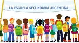 Timeline: EDUCACIÓN ARGENTINA