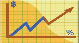 Timeline: Historia de la Estadística en Guatemala