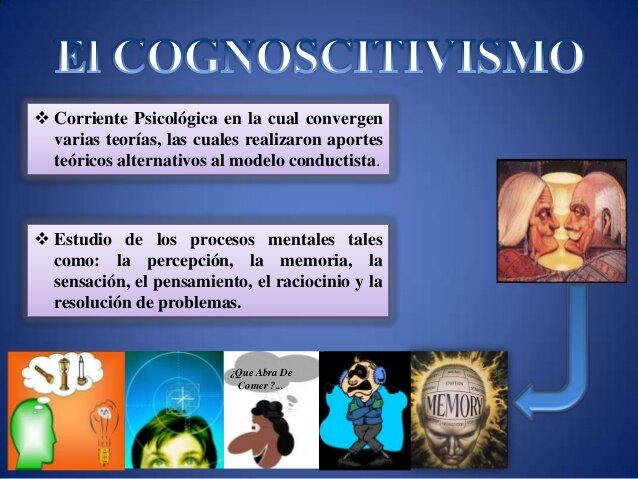 Psicología Cognitiva