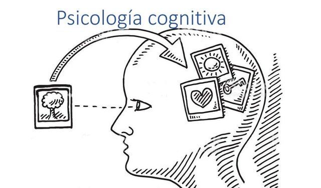PSICOLOGÍA COGNITIVISTA