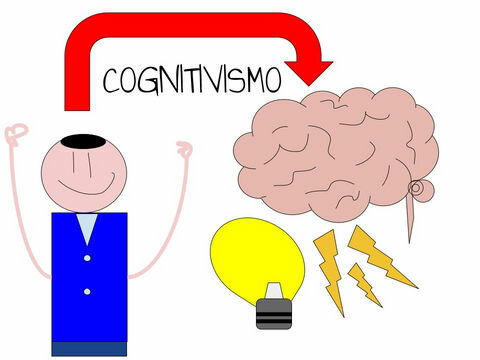 COGNOTIVISMO